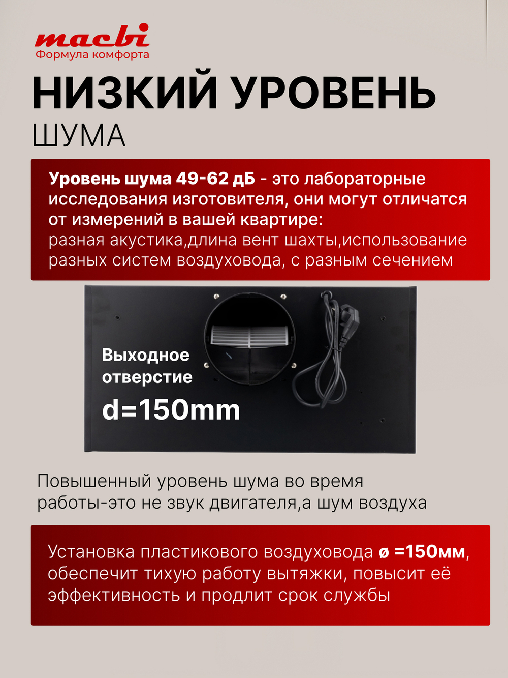 Вытяжка встраиваемая MWDC60TL WHITE Инвертор 1100м3/ч Черная, управление жестами, полновстраиваемая