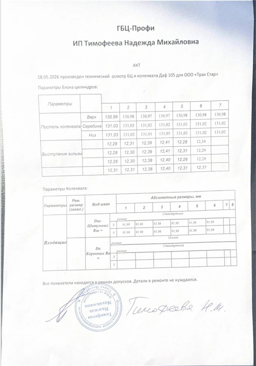 Коленвал