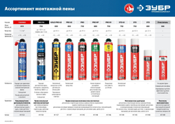ЗУБР PRO B1, 750 мл, пистолетная, выход до 45 л, огнестойкая монтажная пена (41146)