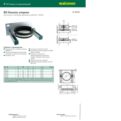 Консоль опорная Walraven BIS D110 DN100 оцинк.сталь 4323100