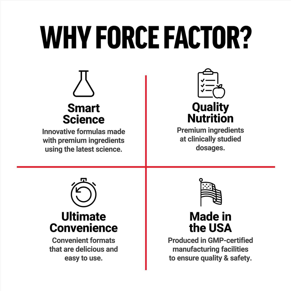 Force Factor, Smarter Greens®, 90 таблеток