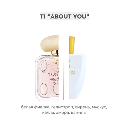 T1 ABOUT YOU , парфюмерная вода
