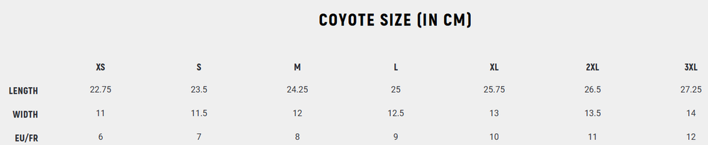 Перчатки John Doe Coyote Yellow Grey
