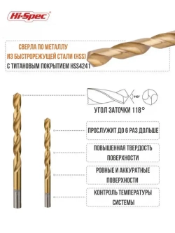 Набор сверл HSS с титановым покрытием 1-10мм в кейсе 99 штук