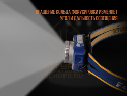 Фонарь налобный Fenix HL40R Zoom, Blue