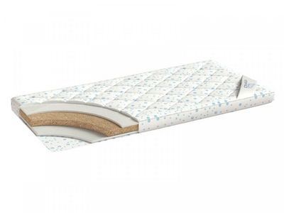 Наматрасники кокосовая плита оптом в Санкт-Петербурге