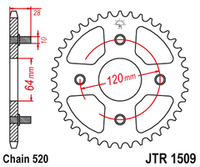 JTR1509