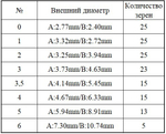 Бусины TOHO KEIMURA HARD