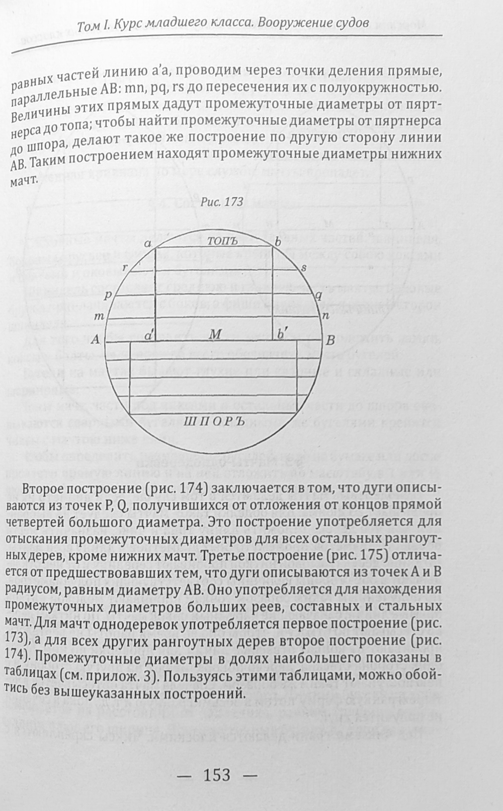 Морская практика. Руководство для учеников мореходных классов. Том I. Курс младшего класса. Вооружение судов