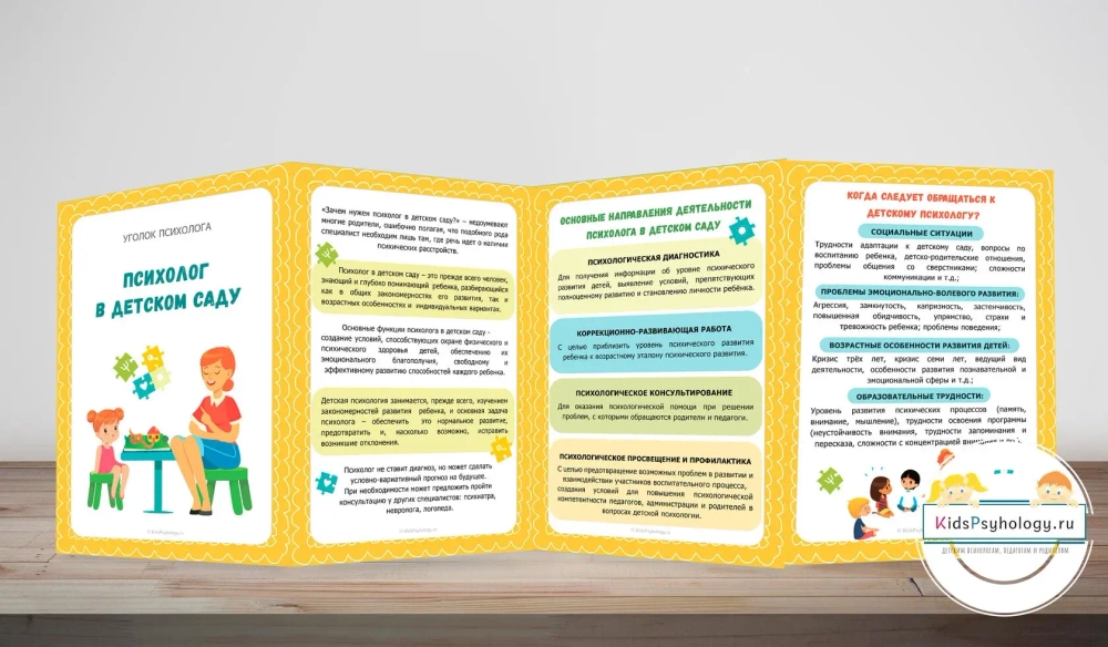 Наглядная информация для родителей дошкольников на весь учебный год 2.0