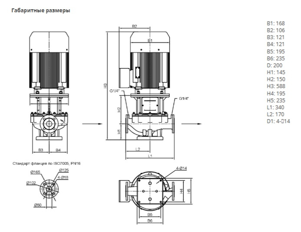 Одноступенчатый насос IPN 50/120-1,5/2