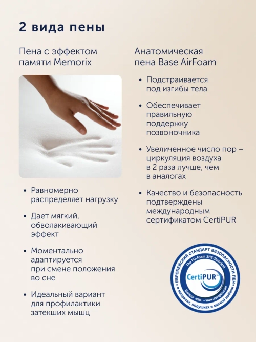 Матрас BuyGold, 30 см, жесткость средняя, независимые пружины