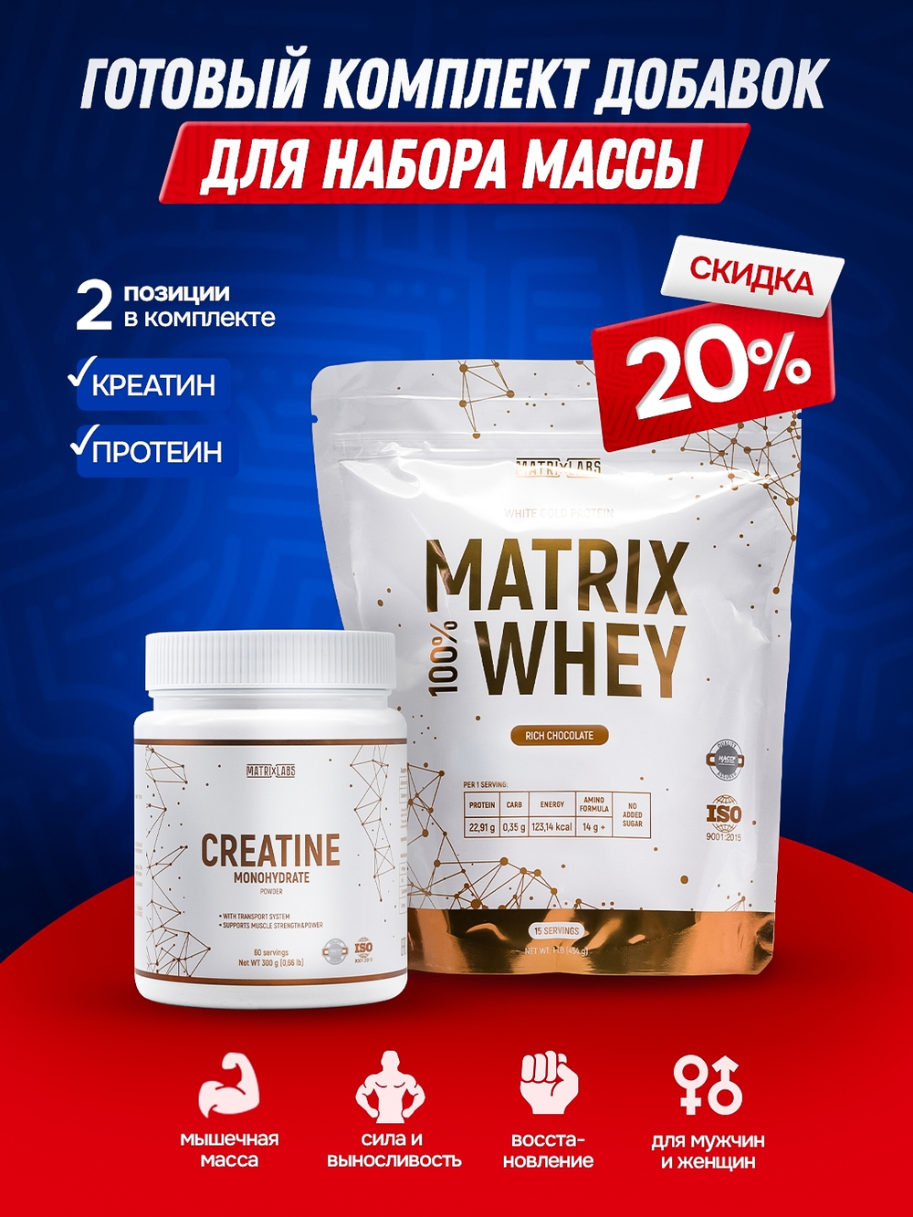 Набор мышечной массы "Бюджет", комплект на 15 дней