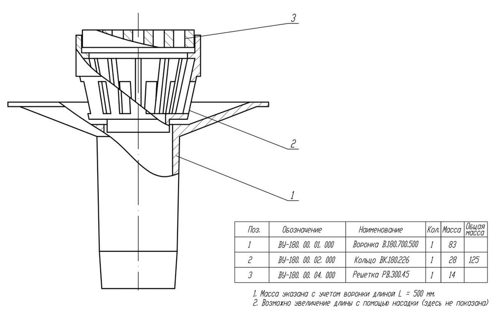 Водоотводное устройство ВУ-180 чертеж