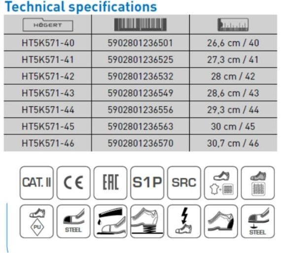 Ботинки рабочие оранжевые BERKEL SRC S1P Högert, арт. HT5K571