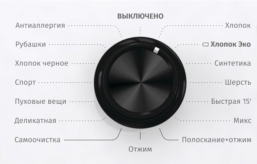 Стиральная машина Gorenje WHE62S3