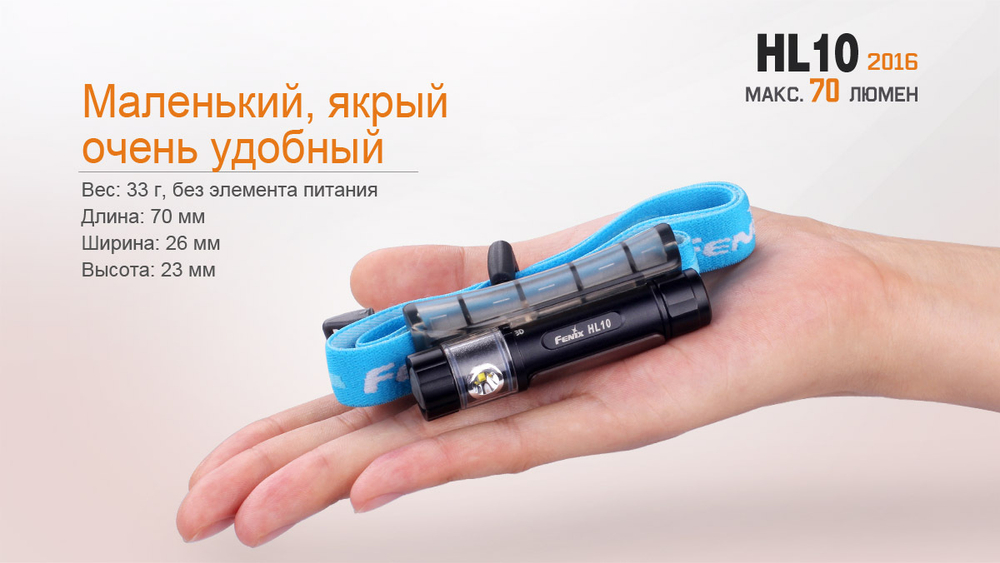 Фонарь Fenix HL10 2016 черный