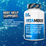 EVLution Nutrition, VitaMode, высокоэффективные мультивитамины, 120 таблеток