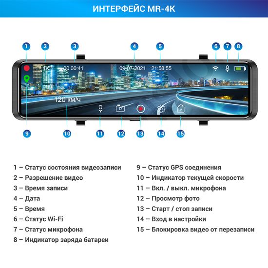 Интернет магазин TrendVision ВидеорегистраторLiquid::ProductDrop