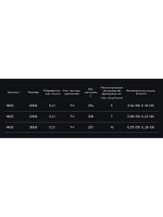 Катушка для рыбалки безынерционная Maximus INDIGO (7+1 подш.)