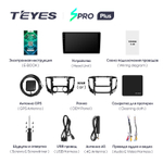 Teyes SPRO Plus 9" для Mitsubishi L200 2015-2019