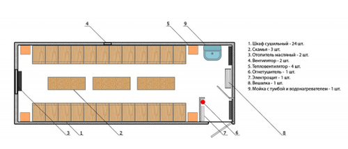 Вагон-дом 8х2,45 Сушилка для верхней одежды