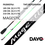 Спиннинг MAGESTIC 0,5-5 гр от DAYO (ДоЮй)