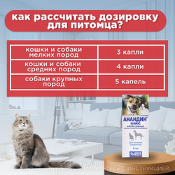 Капли ушные АВЗ Анандин плюс для собак и кошек, 5 мл