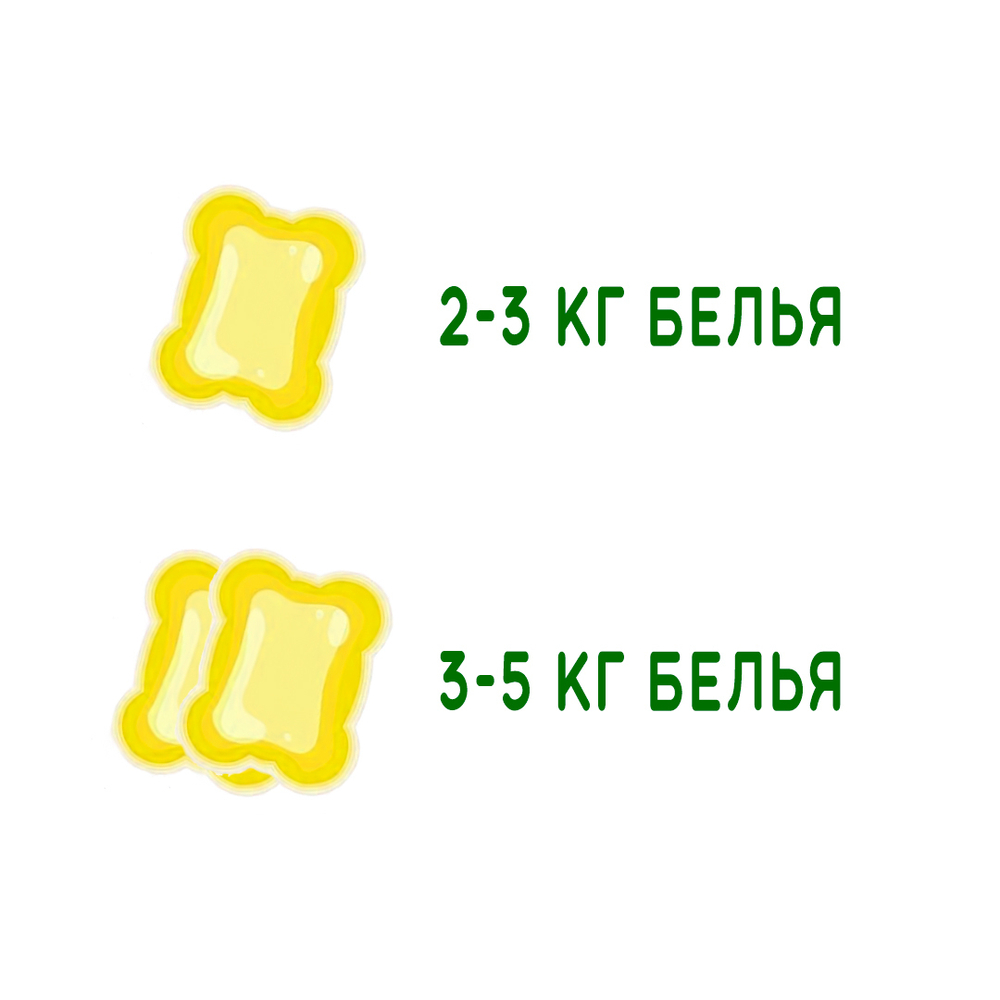 Средство для стирки Okishi аромат Дыня (контейнер) 8 г х 52 капс