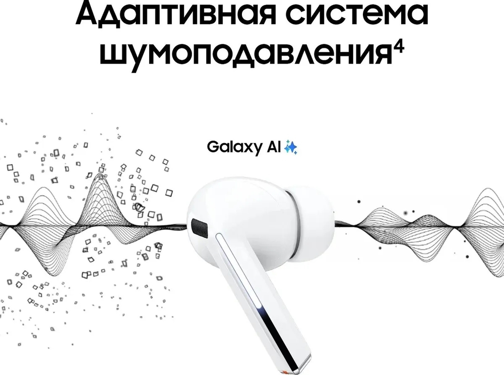 Наушники беспроводные Samsung Galaxy Buds 3 Pro White