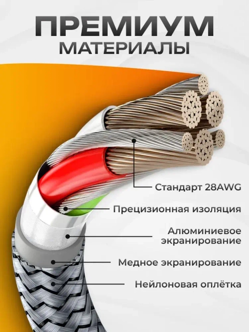 Удлинитель кабеля USB 3.0 Type-A/USB 3.0 Type-A AM/AF 2.0 м PREMIUM