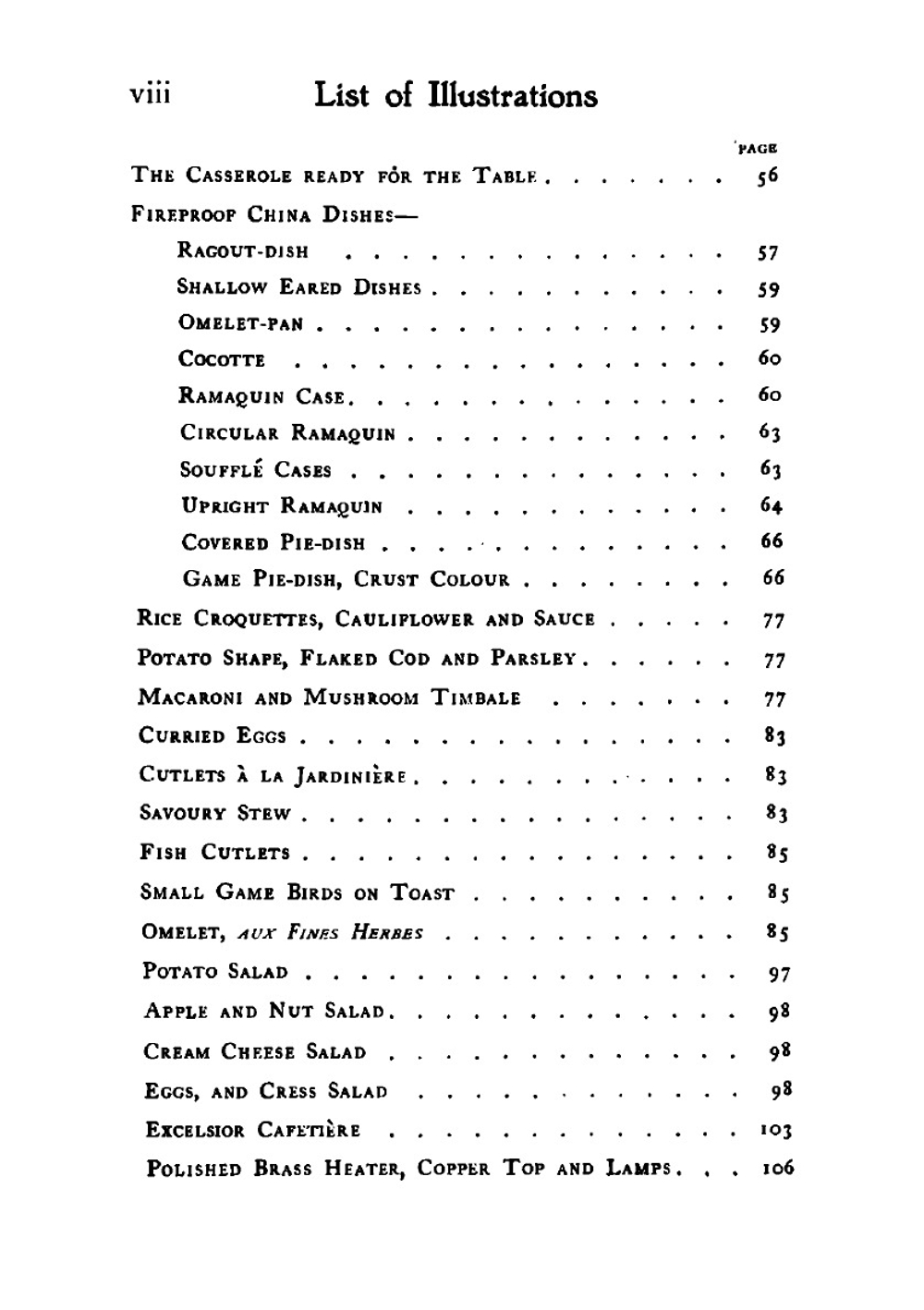 The Model Kitchen | Lucy Helen Yates