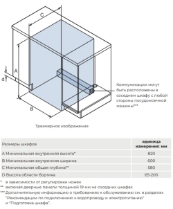 Встраиваемая посудомоечная машина Candy Nova CI 5A7E1AB-08