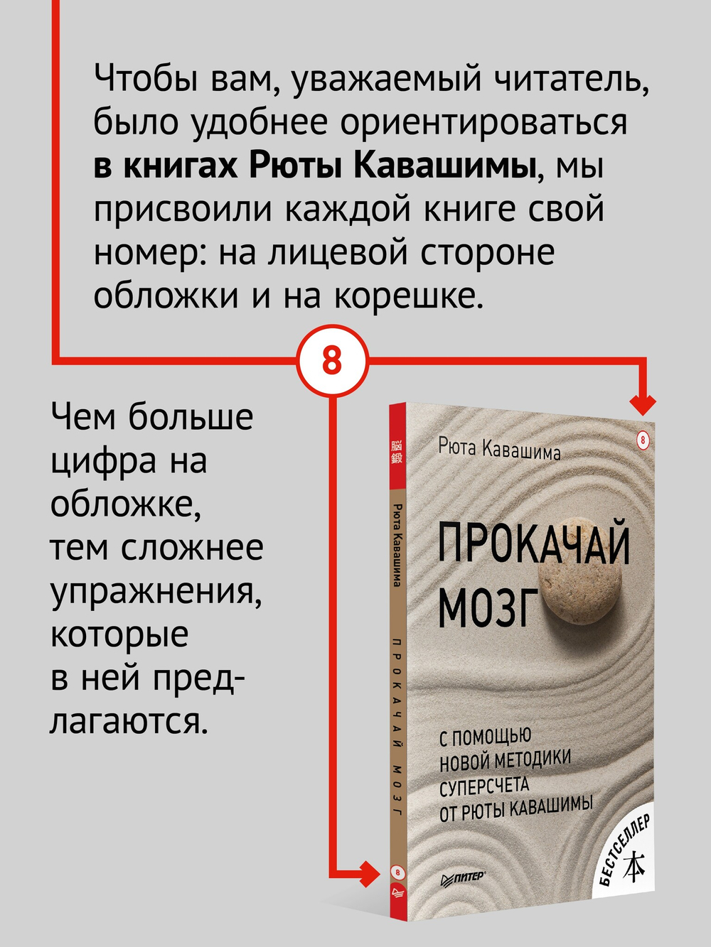 Прокачай мозг с помощью новой методики суперсчета от Рюта Кавашимы