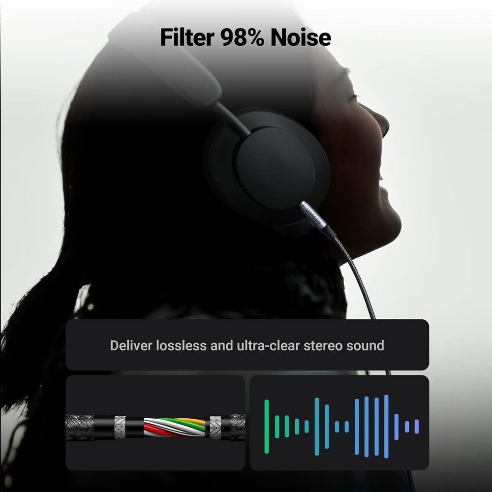 Кабель Lightning на Audio 3.5mm, AUX, 1m UGREEN 70509