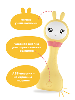 Интерактивная обучающая музыкальная игрушка Умный зайка alilo R1+ Yoyo