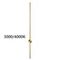 Настенный светильник Odeon Light Fillini Hightech 4335/18WGP
