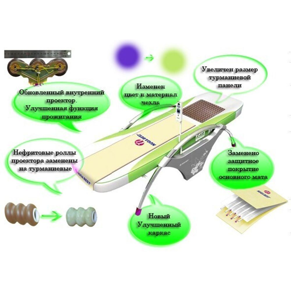 Массажная кровать Nuga best NM-5000 Plus