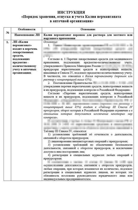 Инструкция «Порядок хранения, отпуска и учет калия перманганата в аптеке»_1