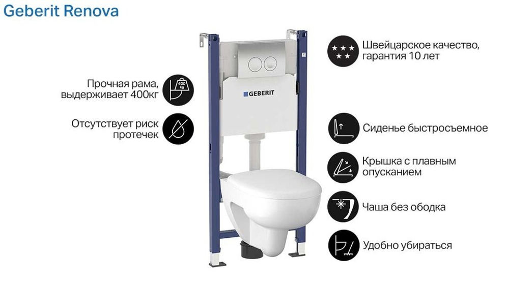 Комплект инсталляции c подвесным унитазом Geberit Renova 500.124.TC.R