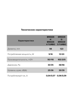Вентилятор накладной BREEZE D100 обр.клапан Matt black DICITI