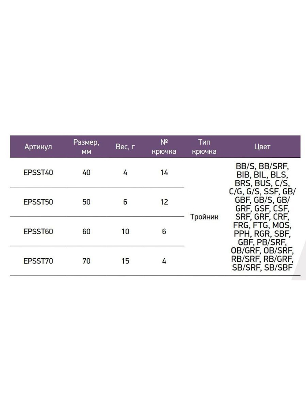 Блесна для рыбалки ECOPRO Судачья красный флекс