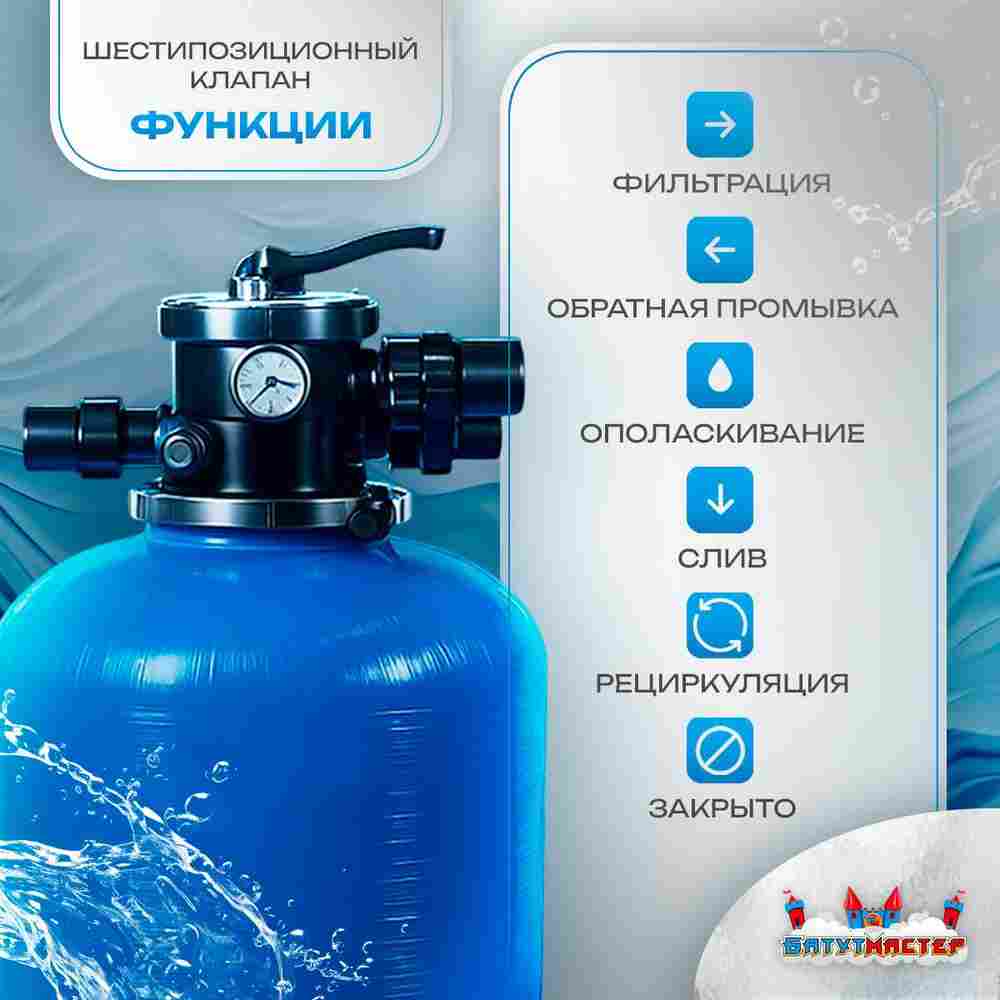 Песочный фильтр для бассейна до 128 м³ с насосом ESP1.2HP, до 133 кг песка, 16,0 м³/ч, WL-ADG650E