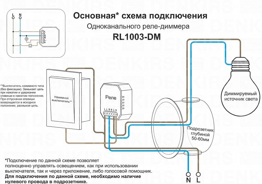 Контроллер-диммер Wi-Fi для смартфонов и планшетов Denkirs Relay RL1003-DM/1