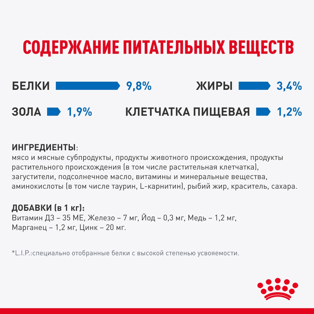 Royal Canin Indoor Sterilized Корм консервированный для взрослых кошек соус 85г