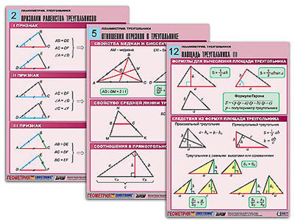 Комплект таблиц &quot;Планиметрия. Треугольники&quot; (14 табл., формат А1, лам.)