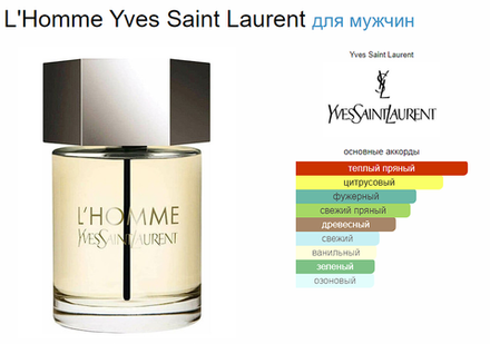 Yves Saint Laurent L'Homme   100 ml (duty free парфюмерия)