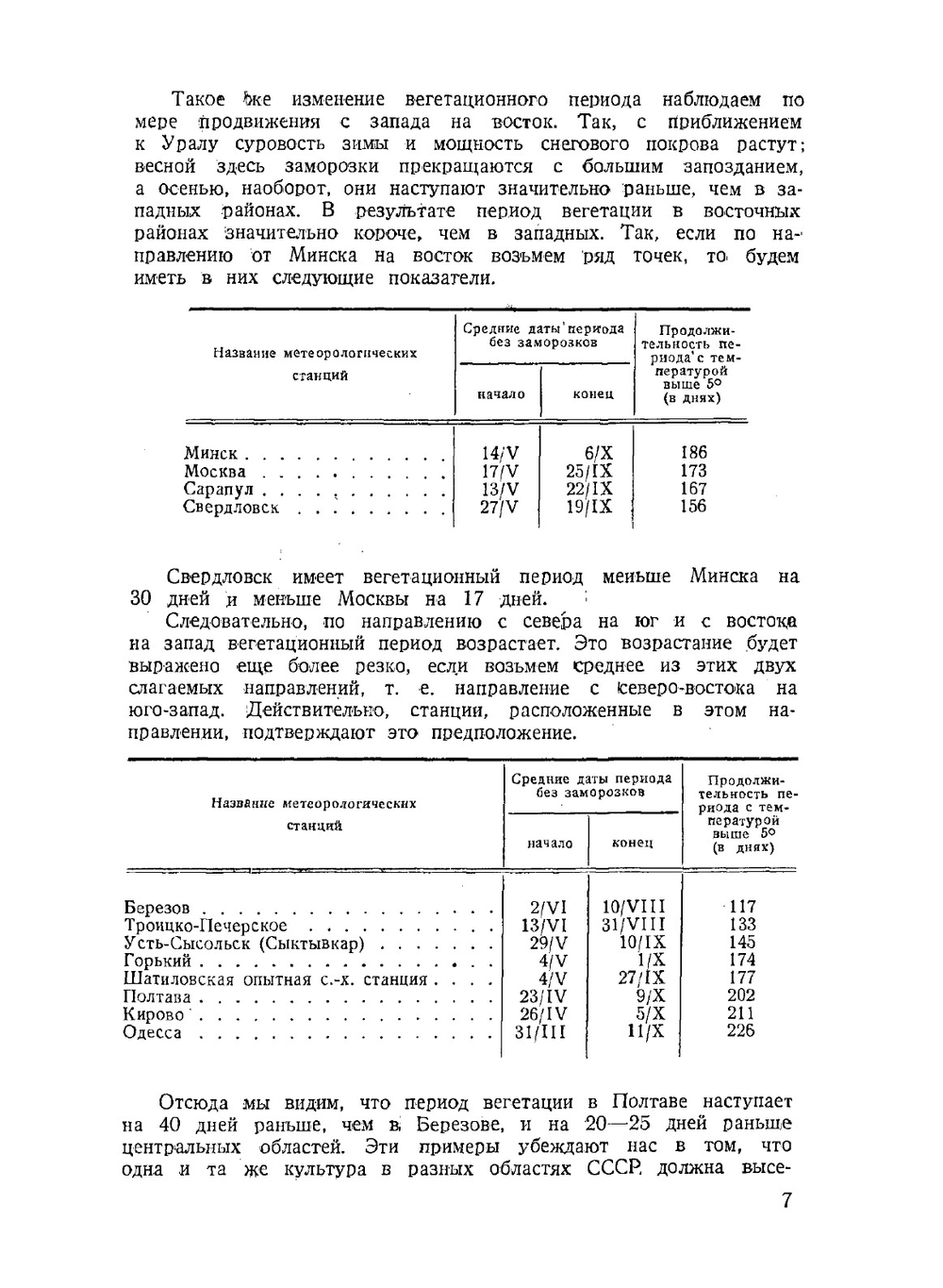 Агротехнические основы севооборотов | В. П. Мосолов