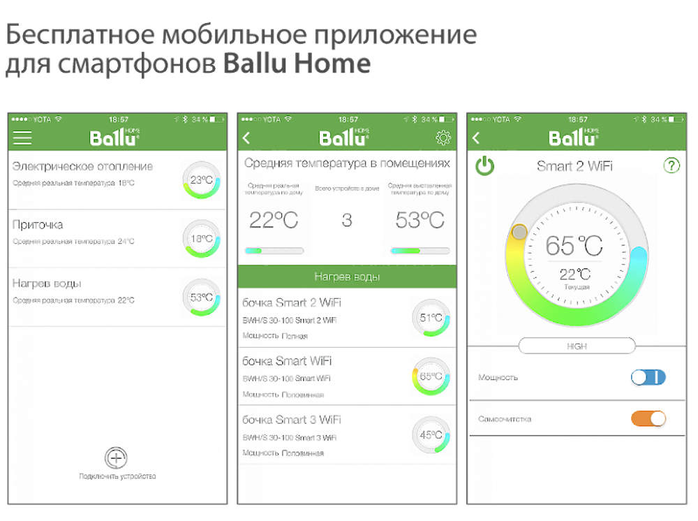 Водонагреватель BALLU BWH/S80 Smart WiFi