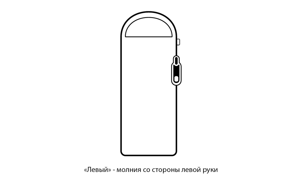 Мешок спальный Naturehike U350, (190х30)х75 см, (левый) (ТК: +1C), темно-зеленый